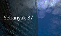 Sebanyak 879 Jamaah Calon Haji Kota Tangerang Sudah Berangkat ke Tanah Suci
